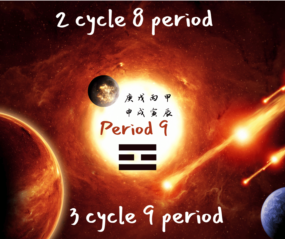 Period 9 explained by bazicc
